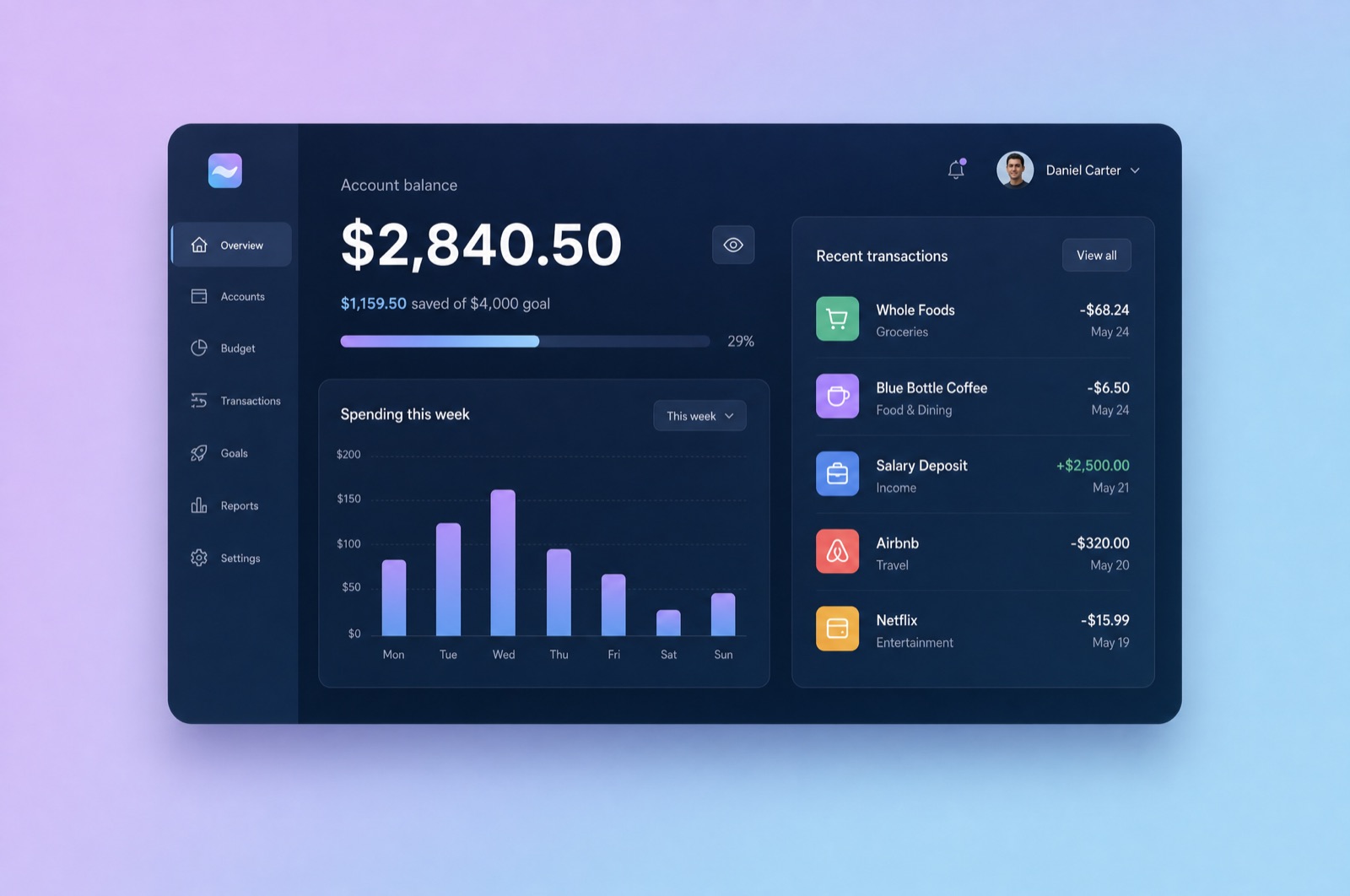 The Meridian dashboard — a dark navy balance card floating on a lavender-and-sky gradient
